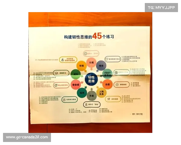 提升个人抗压能力的方法与实践技巧如何应对生活与工作中的压力挑战 提升个人抗压能力的方法与实践技巧如何应对生活与工作中的压力挑战